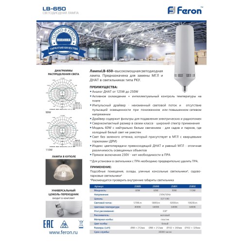 Лампа светодиодная Feron LB-650 E27-E40 60W 4000K 25889