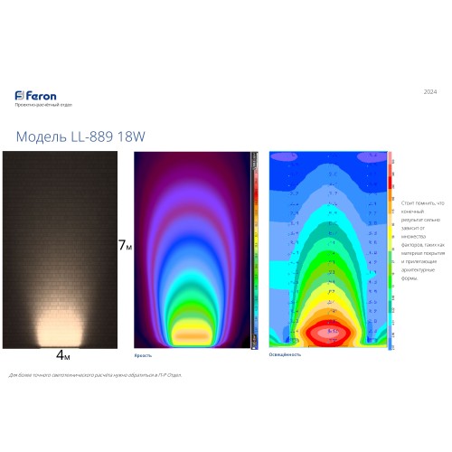 Светодиодный линейный прожектор Feron LL-889 18W 2700K 85-265V IP65 32155