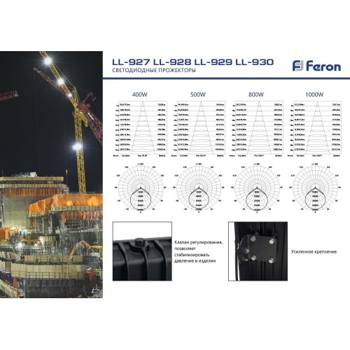 Светодиодный прожектор Feron LL-930 IP65 1000W 6400K 41159