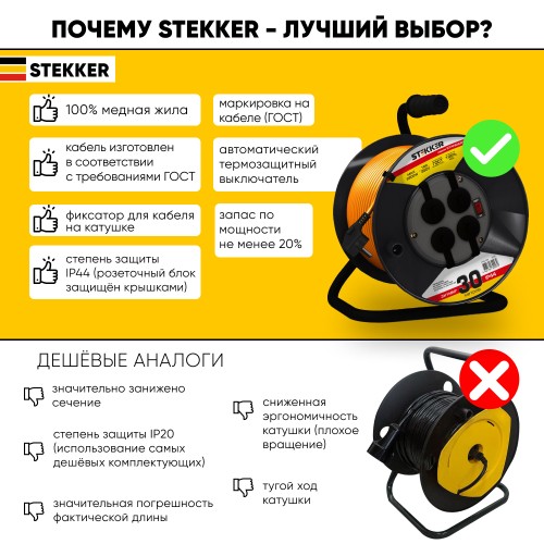 Удлинитель на пластиковой катушке Stekker STD02-41-30 (UG), 30м, 4 гнезда с/з 3*1,0, оранжевый, серия Standart 39708