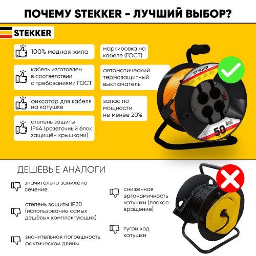 Удлинитель на пластиковой катушке Stekker STD02-41-50 50м, 4 гнезда с/з 3*1, оранжевый, серия Standart (UG) 39709