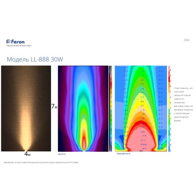 Светодиодный светильник ландшафтно-архитектурный Feron LL-888 85-265V 30W 4000K IP65 48334