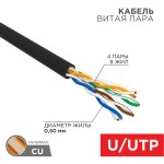 Мини бухты REXANT