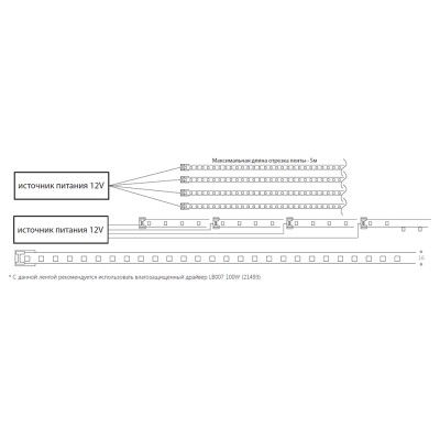 Светодиодная неоновая лента Feron LS651, 180SMD(2835)/m 14,4W/m 12V 5m IP68 6500К с 2 заглушками, 2 заглушками c проводом, 10 креплениями в комплекте