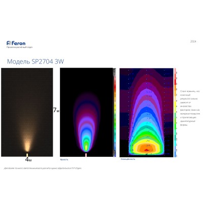 Светодиодный светильник тротуарный (грунтовый) Feron SP2704 3W RGB 85-265V IP65 32127