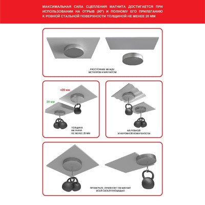 Неодимовый магнит диск 10х10мм, сцепление 3,7кг (2 шт/уп) REXANT Неодимовый магнит диск 10х10мм, сцепление 3,7кг (2 шт/уп) REXANT