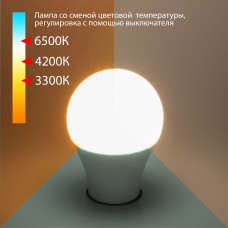 Светодиодная лампа /Classic LED D 13W 3300/4200/6500K E27 А60 BLE2745 6.3