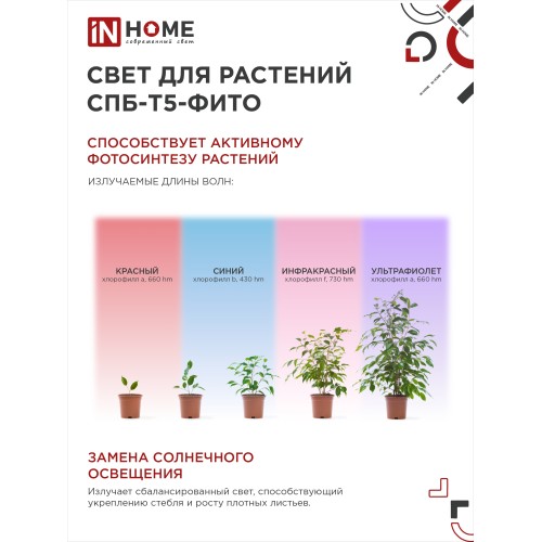 Светильник светодиодный СПБ-Т5-ФИТО сине-красный спектр 15Вт 870мм IN HOME