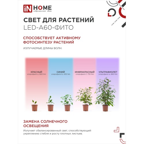 Лампа светодиодная LED-A60-ФИТО 15Вт 230В Е27 IN HOME