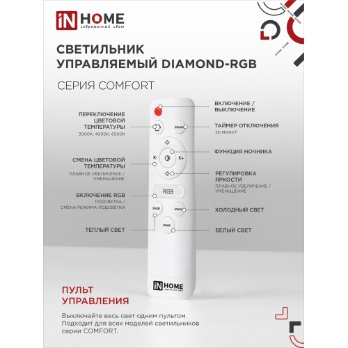 Светильник светодиодный COMFORT DIAMOND-RGB 55Вт 230В 3000-6500K 4400Лм 385x75мм с пультом дистанционного управления IN HOME