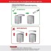 Неодимовый магнит диск 10х1мм с клеем, сцепление 0,5кг (20 шт/уп) REXANT