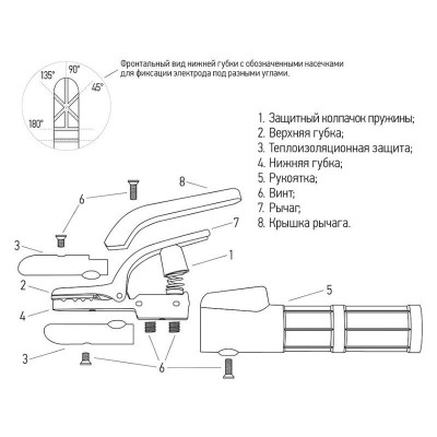 Держатель электрода REXANT 300 А С-type