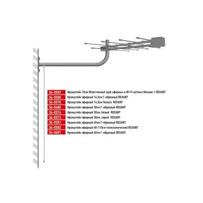 Кронштейн эфирный Полоса, 14,5см REXANT Кронштейн эфирный Полоса, 14,5см REXANT