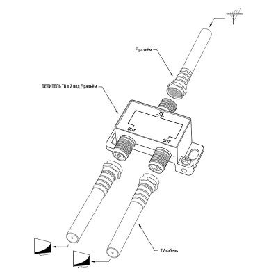 Делитель ТВх2 под F-разъем, 5-1000МГц PROconnect Делитель ТВх2 под F-разъем, 5-1000МГц PROconnect