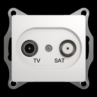 GLOSSA TV-SAT РОЗЕТКА проходная 4дБ, механизм, БЕЛЫЙ
