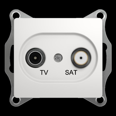 GLOSSA TV-SAT РОЗЕТКА проходная 4дБ, механизм, БЕЛЫЙ