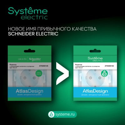 ATLASDESIGN РОЗЕТКА двойная без заземления, 16А, в сборе, БЕЛЫЙ