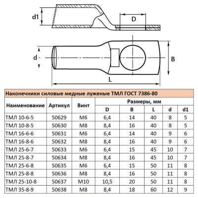 LD-TML-16-8-6 Наконечник медный луженый ТМЛ 16-8-6 ГОСТ 7386-80 (DIY упаковка 5 шт) 55328