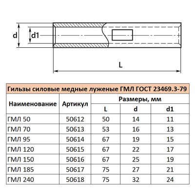 Гильза медная