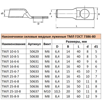 LD-TML-25-8-7 Наконечник медный луженый ТМЛ 25-8-7 ГОСТ 7386-80 (DIY упаковка 5 шт) 55329