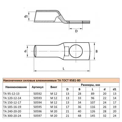 Наконечник алюминиевый STEKKER; М12 120 - ; , алюминий марки АД1М, ,
