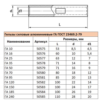 Гильза алюминиевая