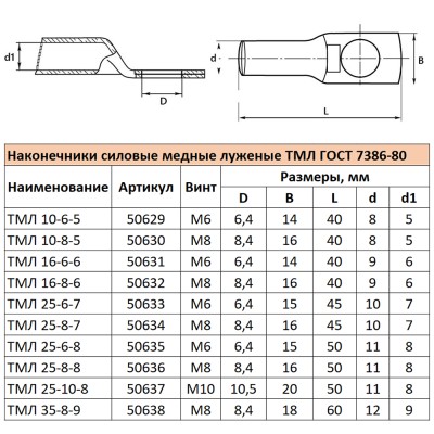 LD-TML-35-8-9 Наконечник медный луженый ТМЛ 35-8-9 ГОСТ 7386-80 (DIY упаковка 3 шт) 55330