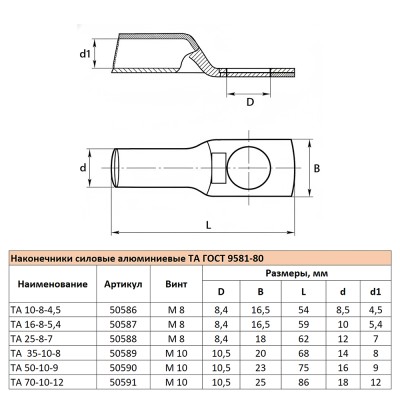 Наконечник алюминиевый STEKKER; М10 70 - ; , алюминий марки АД1М, ,
