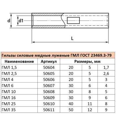 LD-GML-16-6 Гильза медная луженая ГМЛ 16-6 ГОСТ 23469.3-79 (DIY упаковка 4 шт) 55334