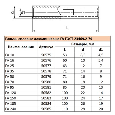 Гильза алюминиевая