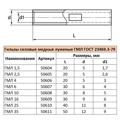 LD-GML-6-4 Гильза медная луженая ГМЛ 6-4 ГОСТ 23469.3-79 50607