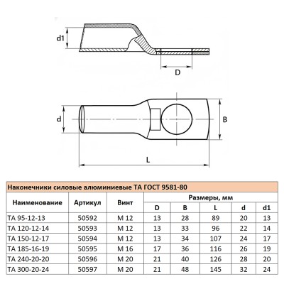 Наконечник алюминиевый STEKKER; М12 150 - ; , алюминий марки АД1М, ,