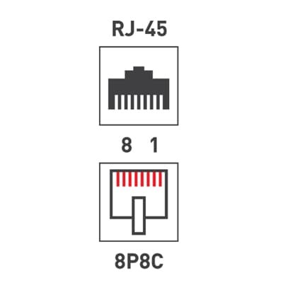 Двойник компьютерный UTP RJ-45(8P8C) (гнездо - 2 гнезда) REXANT