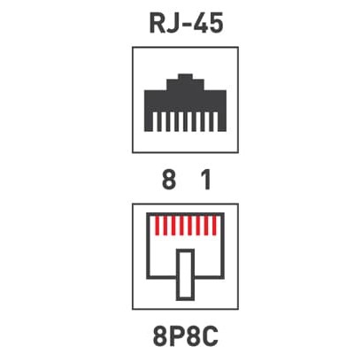 Модуль Keystone Jack RJ-45(8P8C), UTP, CAT 5e, тип 180 градусов, белый REXANT