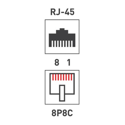 Розетка сетевая LAN, на стену, 1 гнездо 8Р8С (RJ-45), CAT 5e REXANT