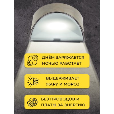 MP106, cветильник для архитектурной подсветки на солнечной батарее 48106 MP106, cветильник для архитектурной подсветки на солнечной батарее 48106