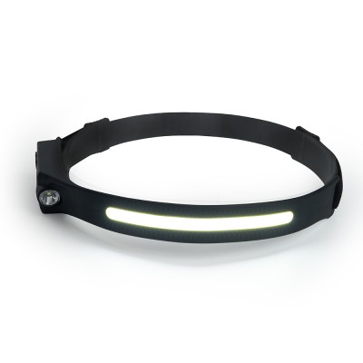 Фонарь с аккумулятором FERON TH2310 фонарь головной , 2LED IP44, аккумулятор 3,7/1500mAh/Li-Po (литий-полимерный), количество режимов 4, время зарядки 3 часа, время работы 8 часов , цвет черный, 190*190*30мм