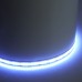 Лента светодиодная 24V Лента светодиодная 24V