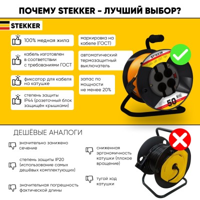Удлинитель на пластиковой катушке Stekker STD02-41-50 50м, 4 гнезда с/з 3*1, оранжевый, серия Standart (UG) 39709 Удлинитель на пластиковой катушке Stekker STD02-41-50 50м, 4 гнезда с/з 3*1, оранжевый, серия Standart (UG) 39709