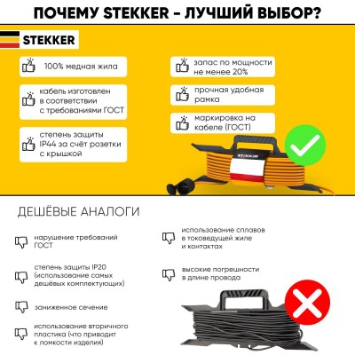 Удлинитель-шнур на рамке 1-местный б/з Stekker, HM02-02-20 (ТЕН303-198), 20м, 2*0,75, серия Home, оранжевый 39491