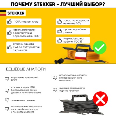 Удлинитель-шнур на рамке 1-местный с/з Stekker, HM05-01-10 (ТЕН303-199), 3*1,5мм2, 10м, 220В, 16А, Home, оранжевый 39631